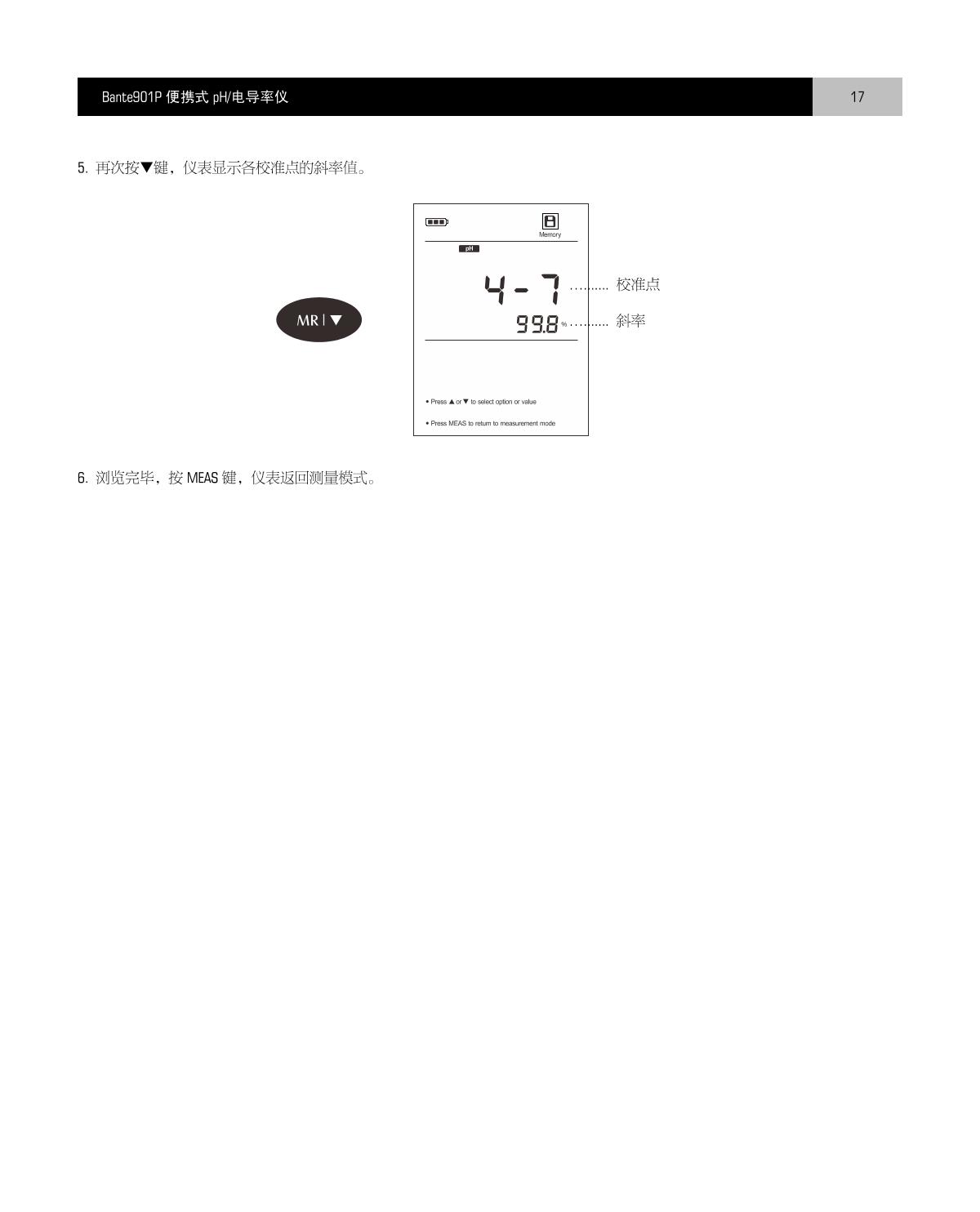 Bante Bante901P-UK Portable Multi-Parameter Water Quality MeterManual page 18