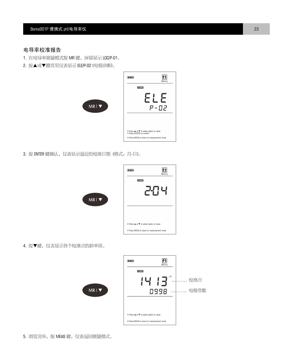 Bante Bante901P-UK Portable Multi-Parameter Water Quality MeterManual page 24