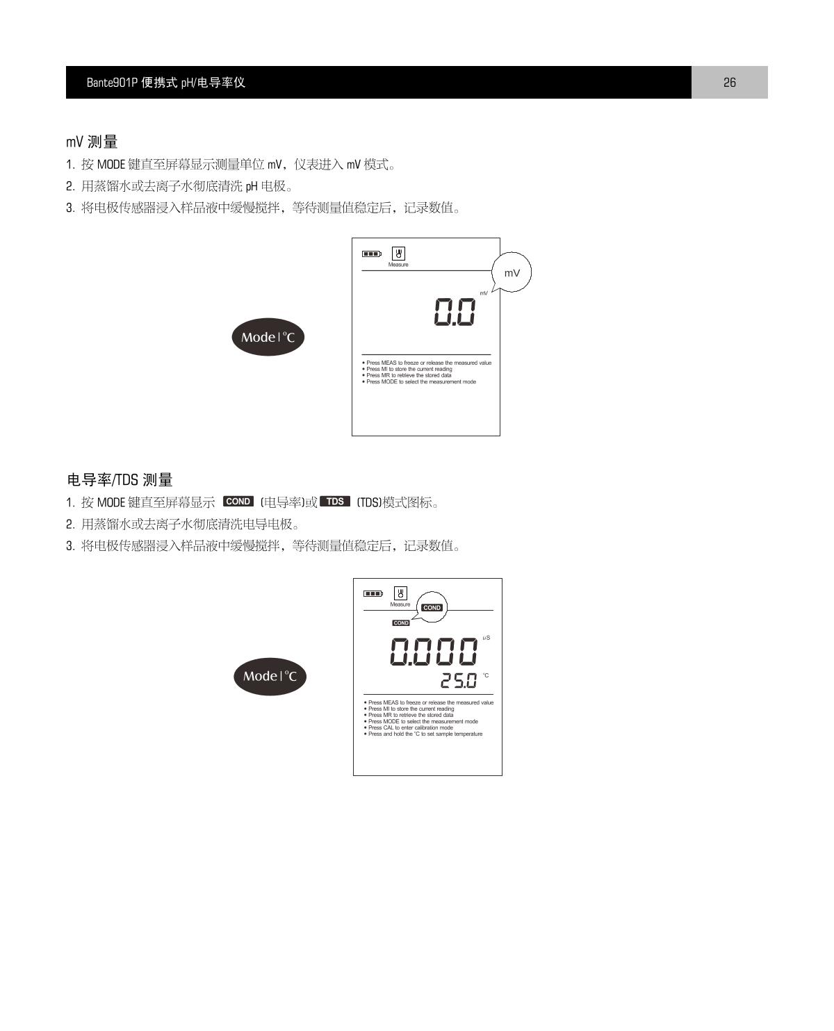 Bante Bante901P-UK Portable Multi-Parameter Water Quality MeterManual page 27