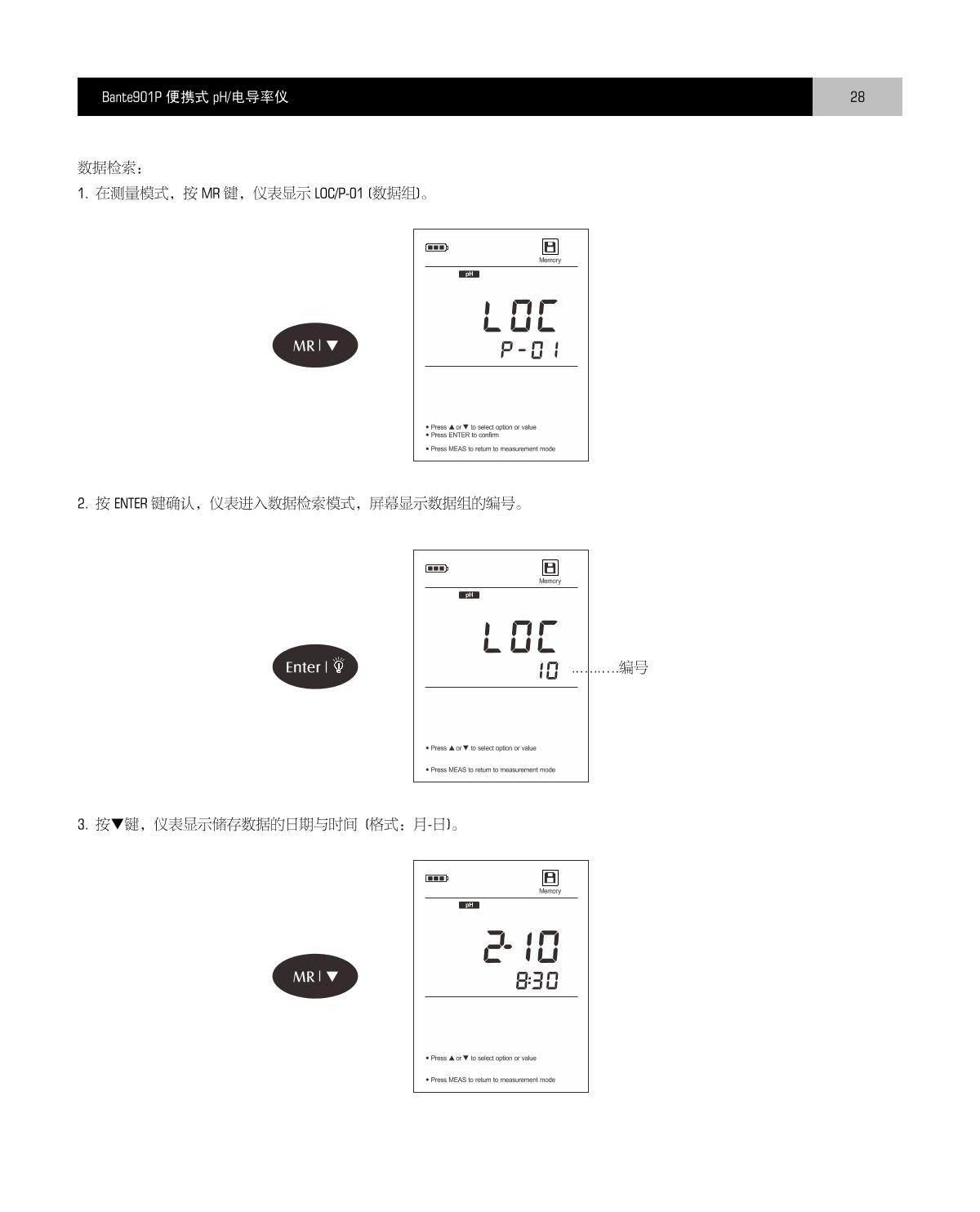 Bante Bante901P-UK Portable Multi-Parameter Water Quality MeterManual page 29