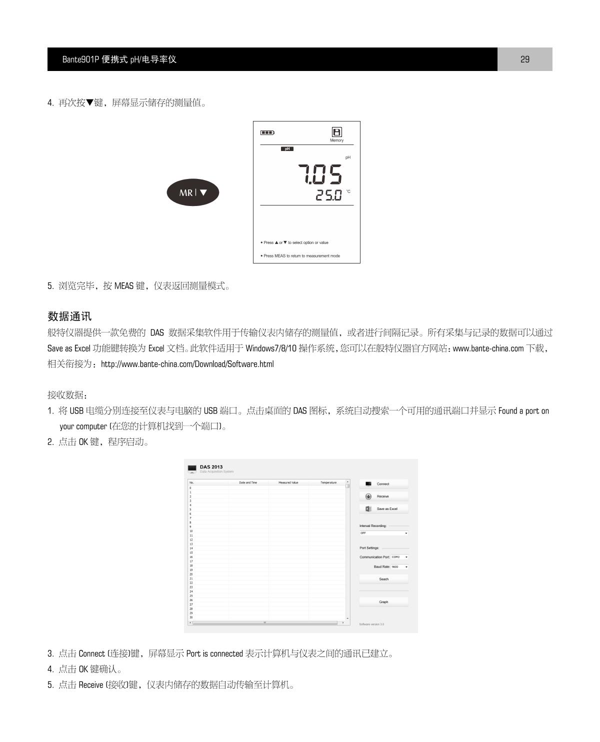 Bante Bante901P-UK Portable Multi-Parameter Water Quality MeterManual page 30