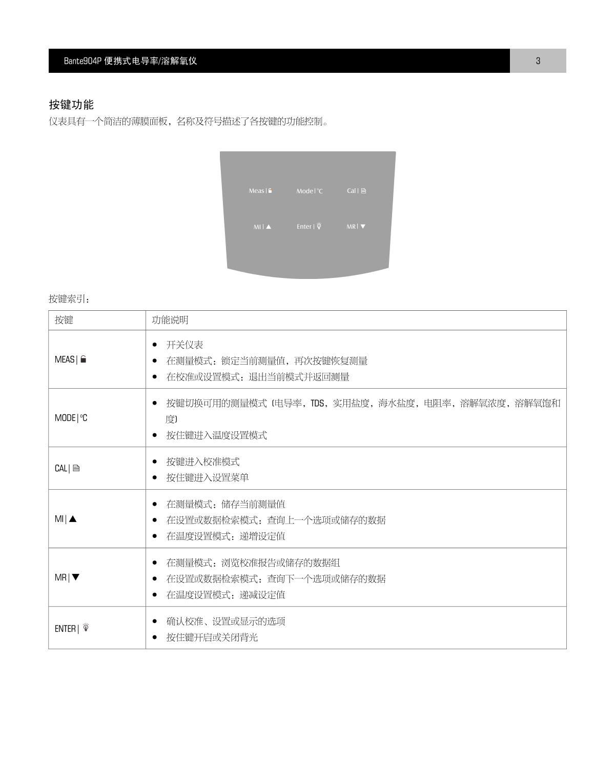 Bante Bante904P-UK Portable Multi-Parameter Water Quality MeterManual page 4