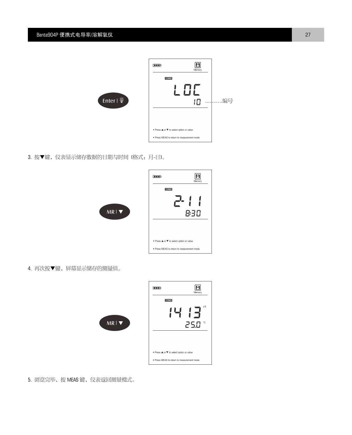 Bante Bante904P-UK Portable Multi-Parameter Water Quality MeterManual page 28