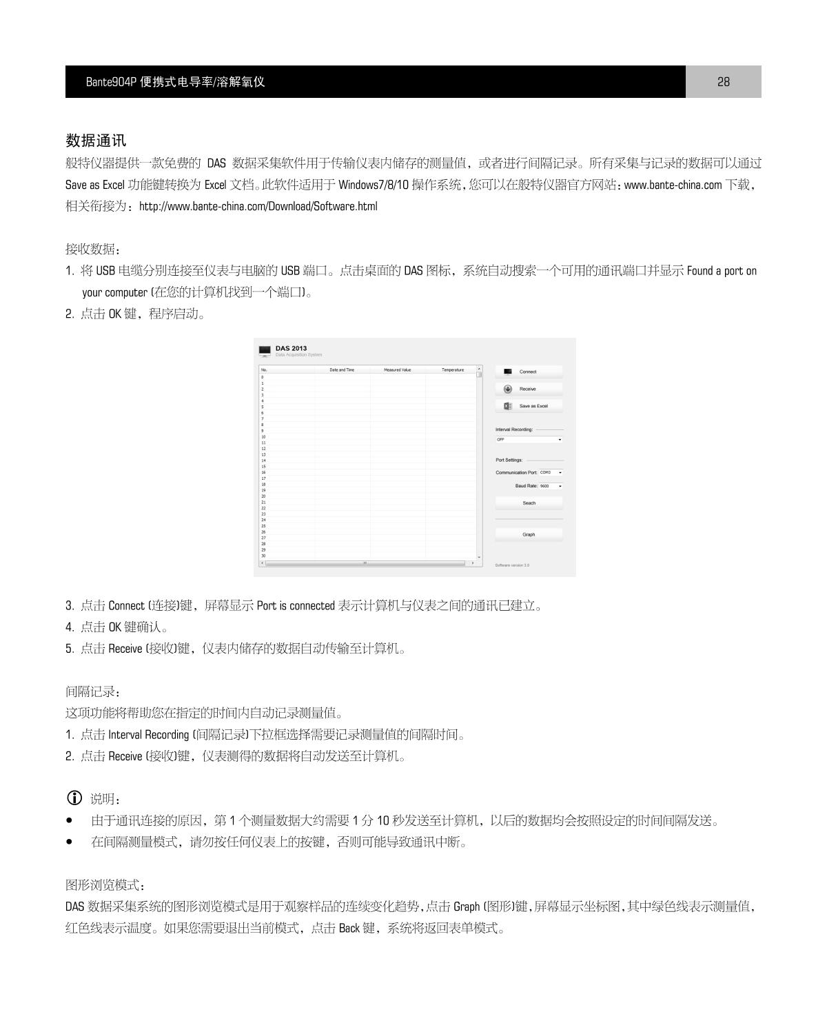 Bante Bante904P-UK Portable Multi-Parameter Water Quality MeterManual page 29