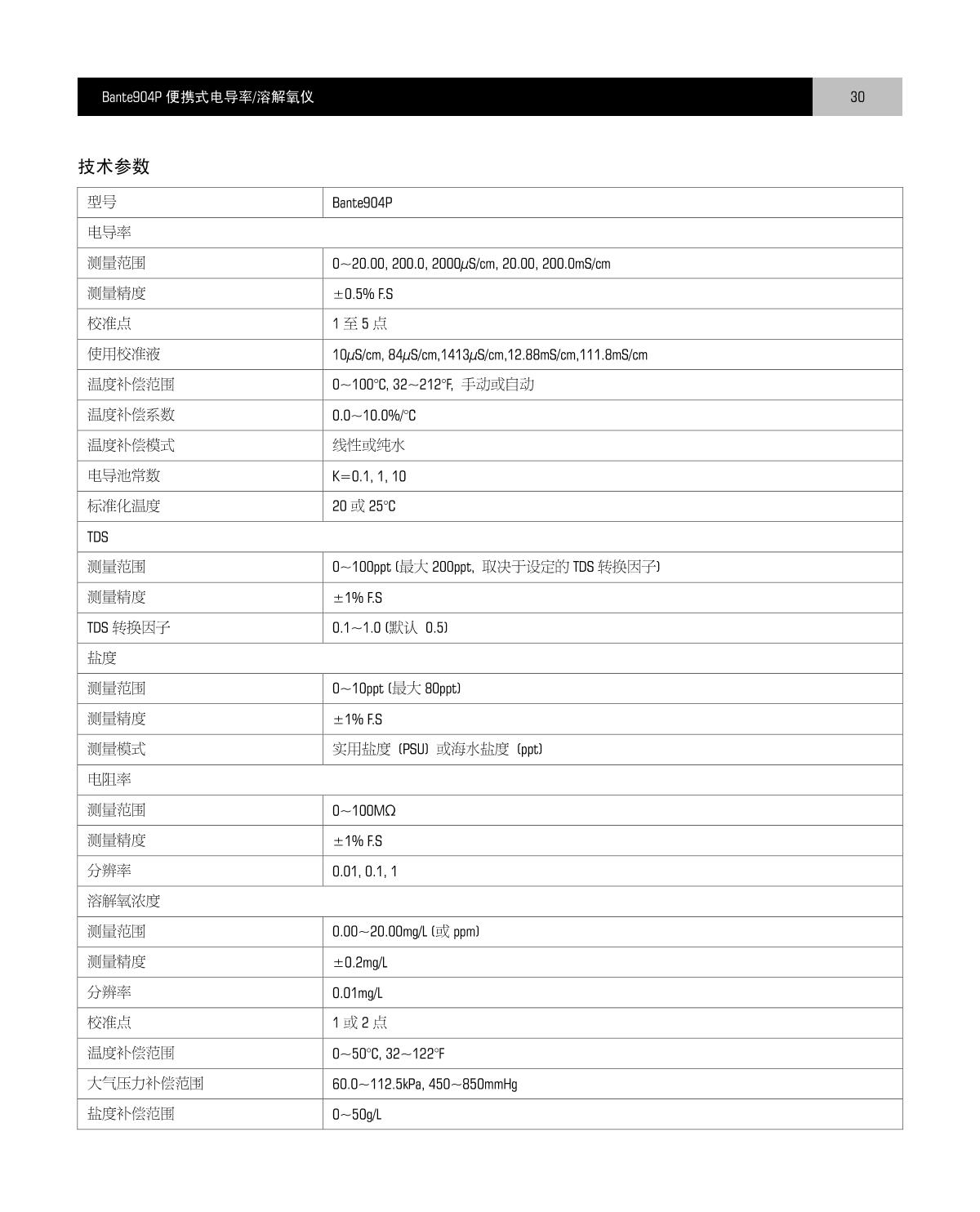 Bante Bante904P-UK Portable Multi-Parameter Water Quality MeterManual page 31