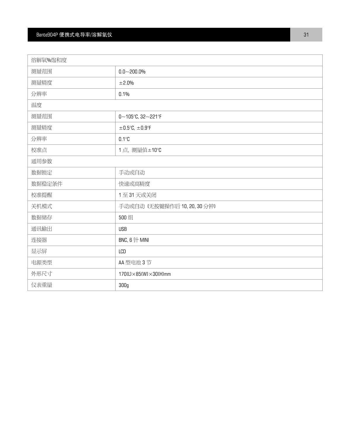 Bante Bante904P-UK Portable Multi-Parameter Water Quality MeterManual page 32