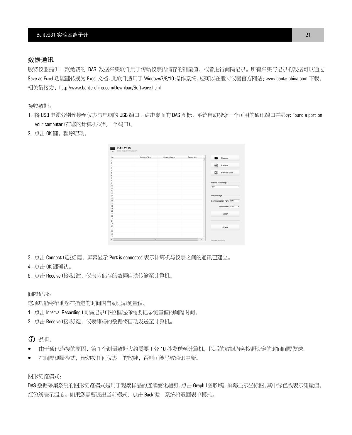 Bante Bante931-Cn Laboratory Ion MeterManual page 22
