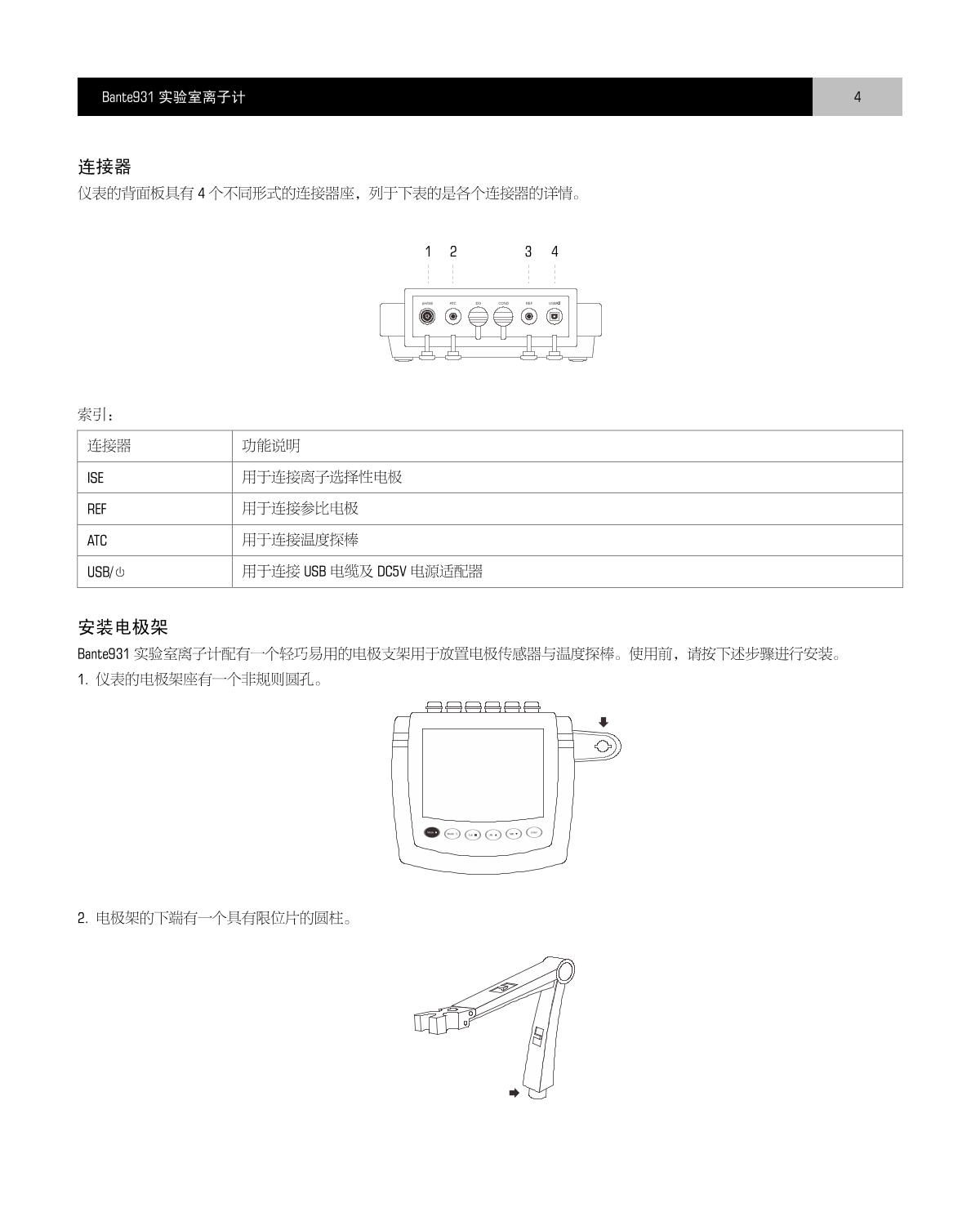 Bante Bante931-Ag Laboratory Ion MeterManual page 5