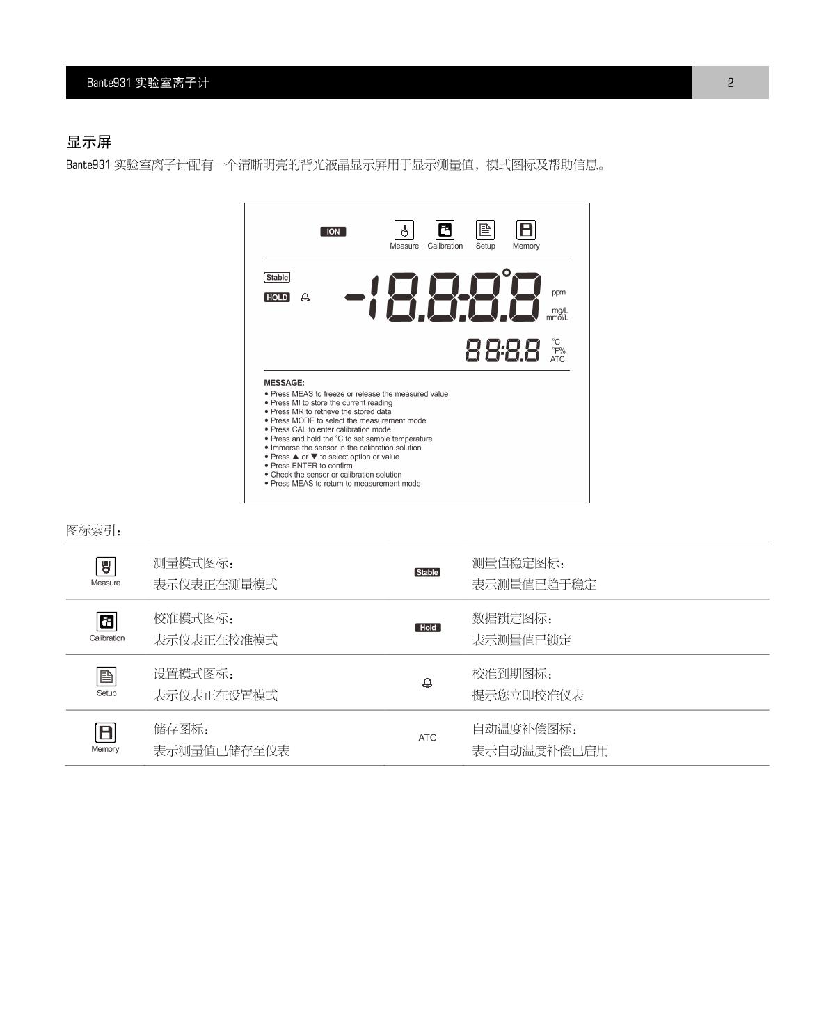 Bante Bante931-I Laboratory Ion MeterManual page 3
