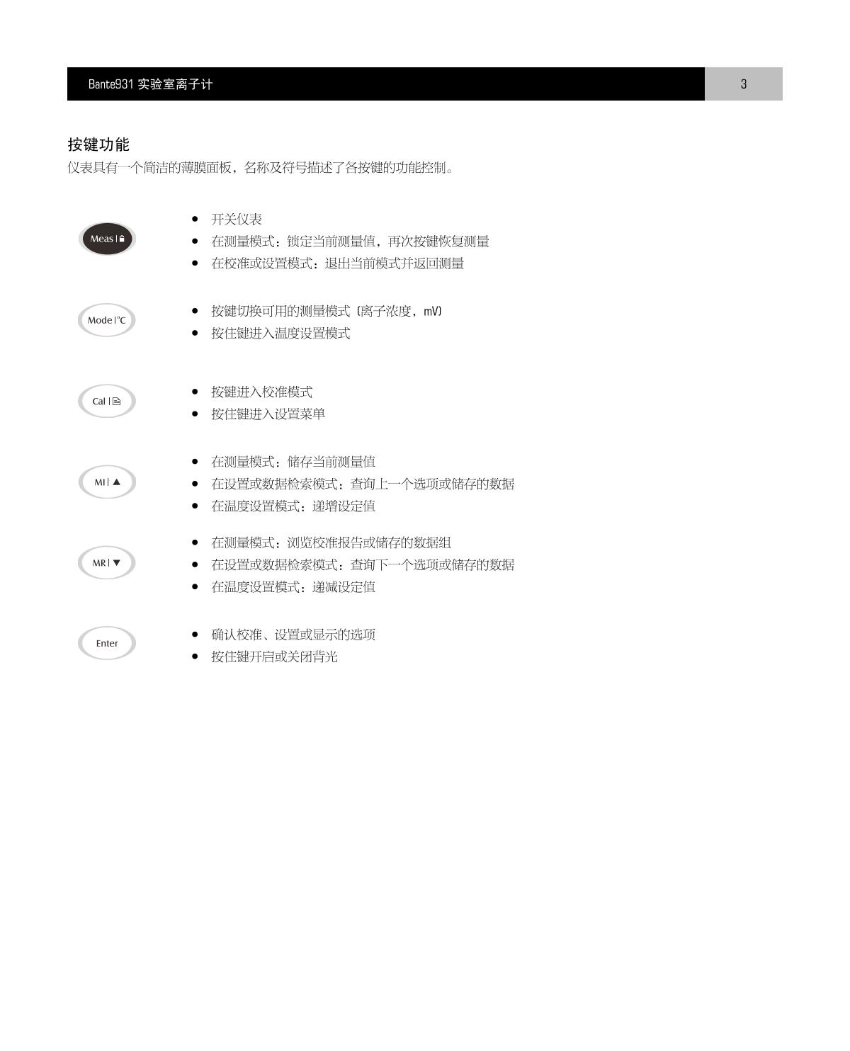Bante Bante931-I Laboratory Ion MeterManual page 4