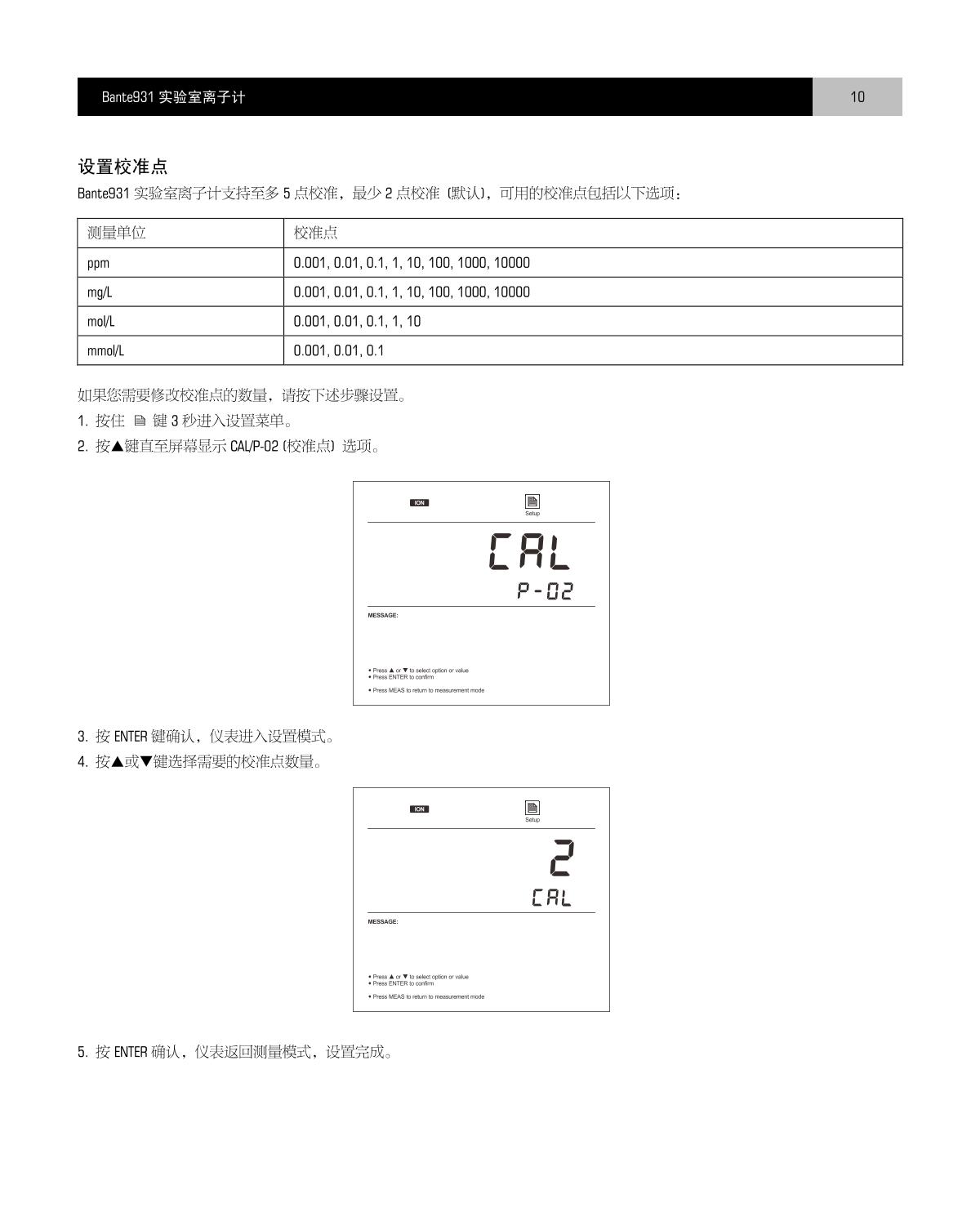 Bante Bante931-I Laboratory Ion MeterManual page 11