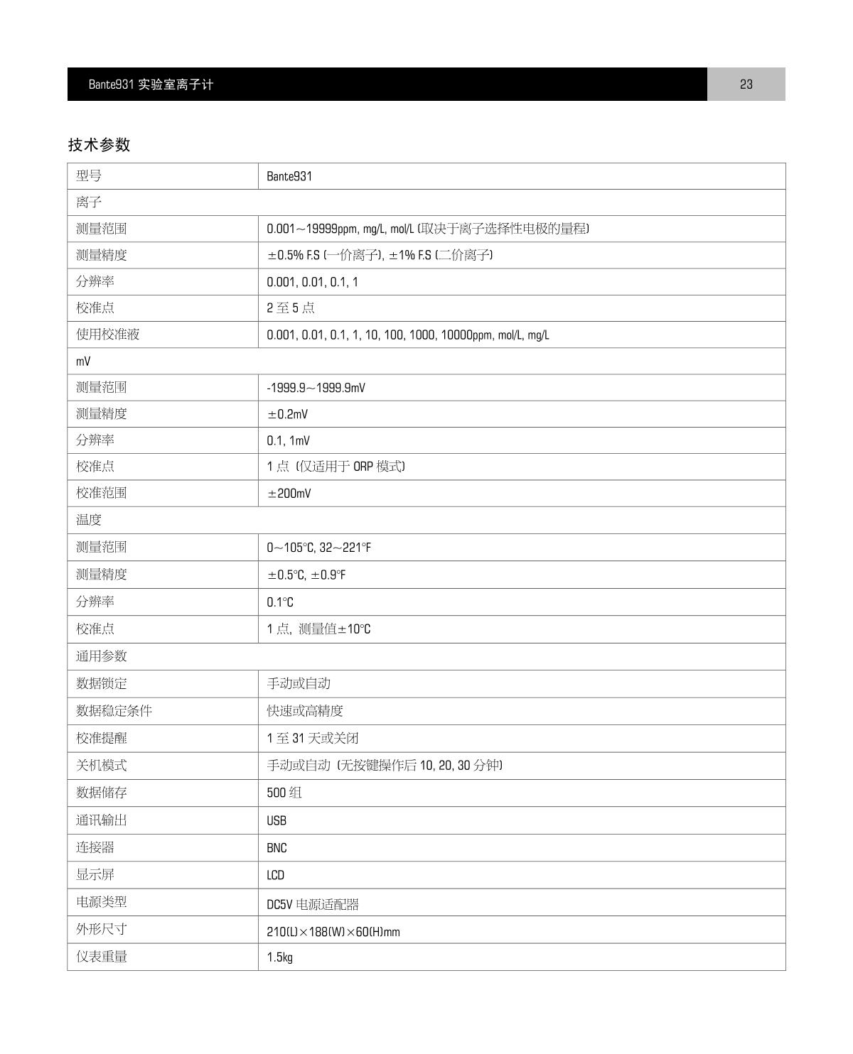 Bante Bante931-I Laboratory Ion MeterManual page 24