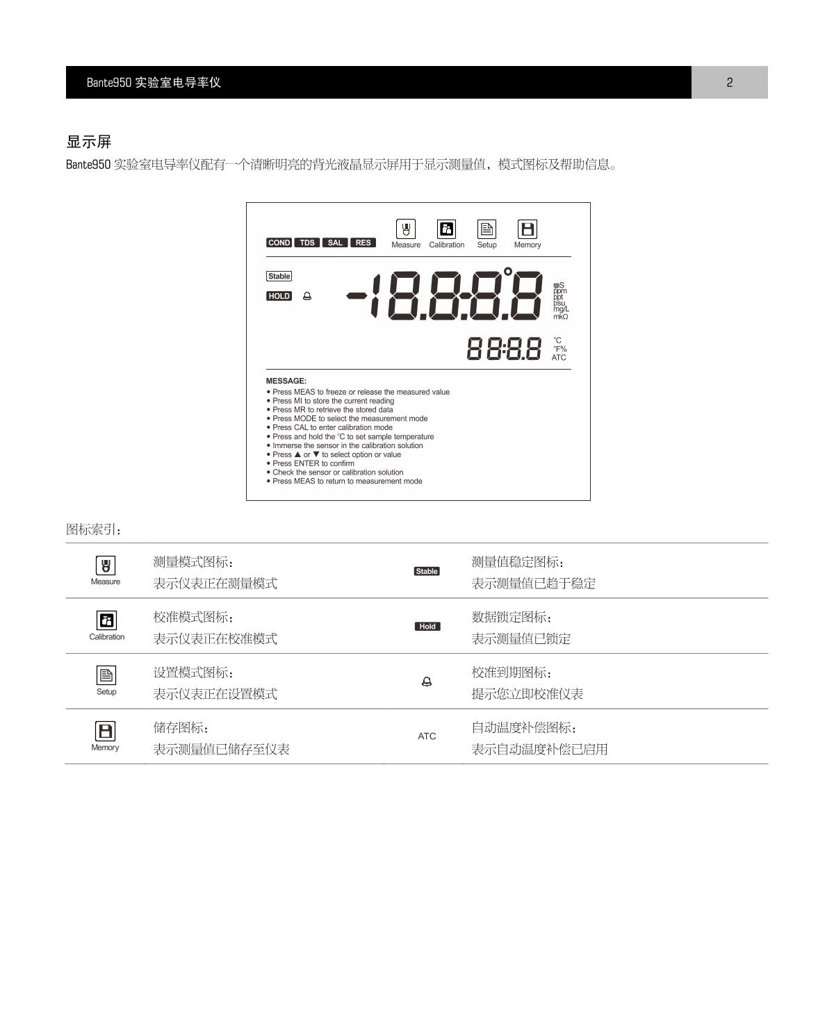 Bante Bante950-S Laboratory conductivity /TDS/salinity/resistivity meterManual page 3