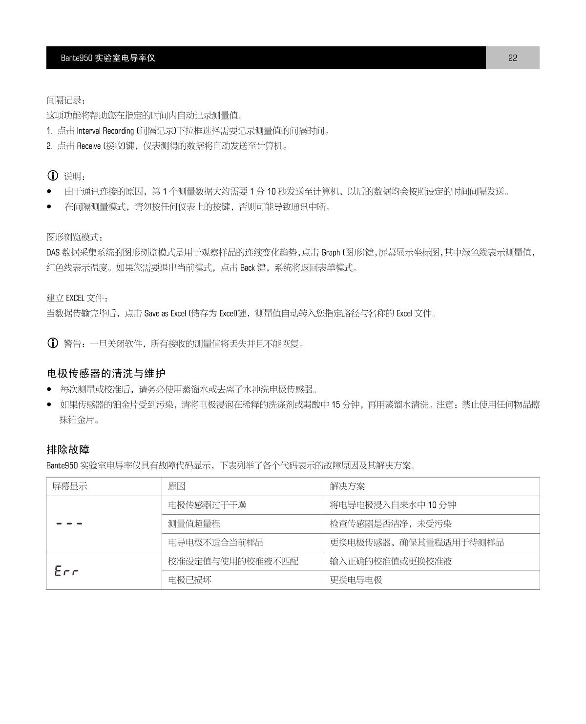Bante Bante950-S Laboratory conductivity /TDS/salinity/resistivity meterManual page 23