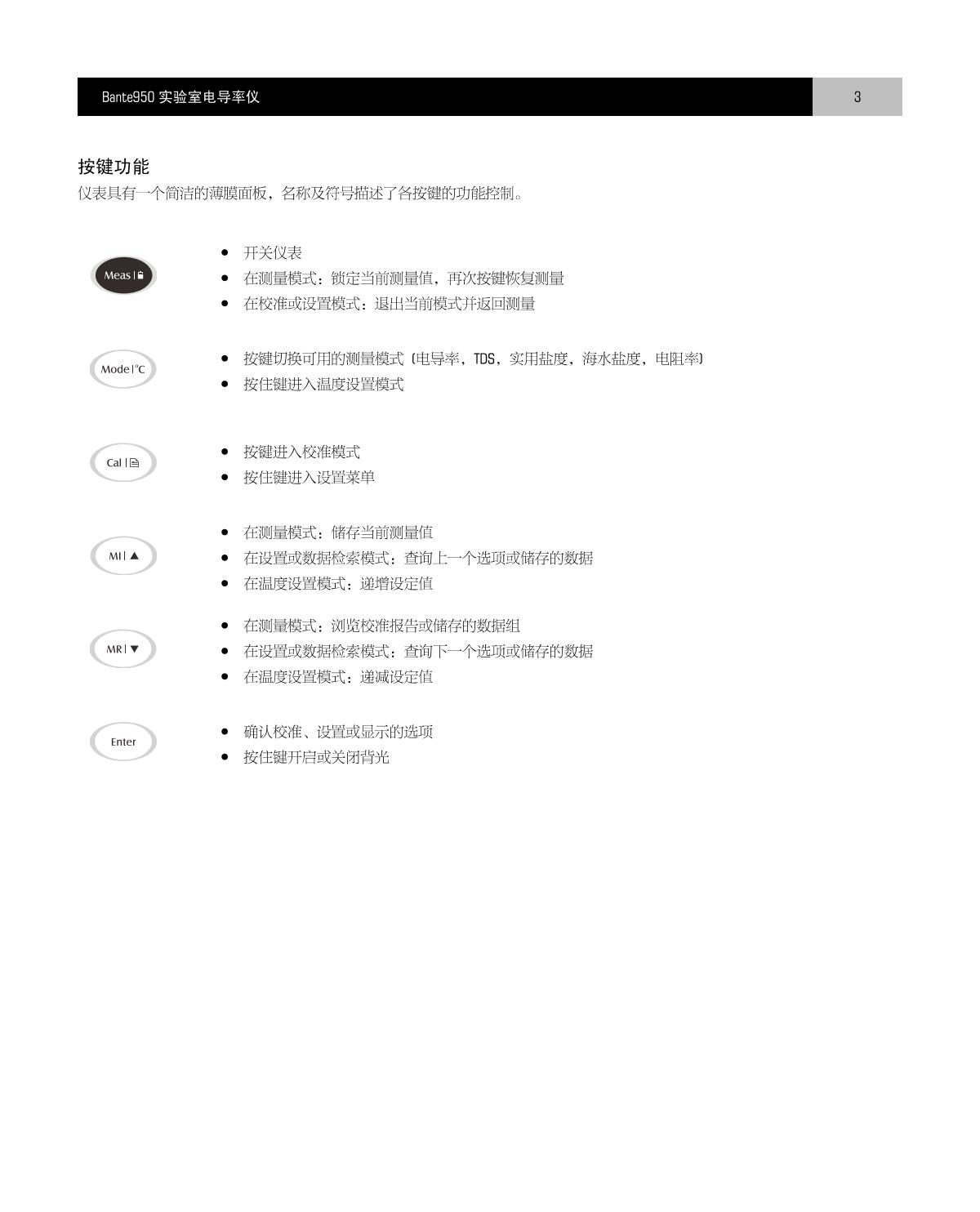 Bante Bante950-DL Laboratory conductivity /TDS/salinity/resistivity meterManual page 4