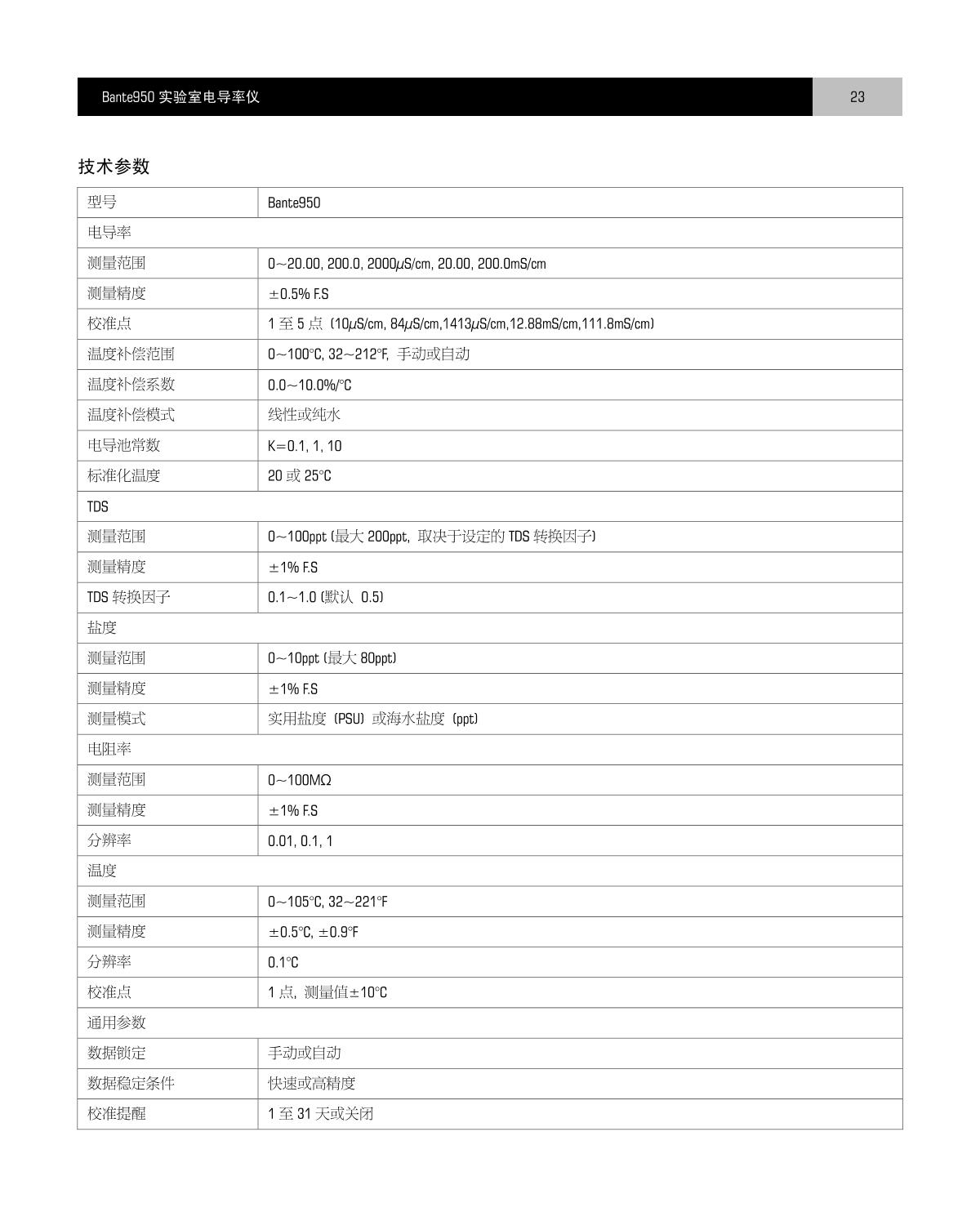 Bante Bante950-DL Laboratory conductivity /TDS/salinity/resistivity meterManual page 24