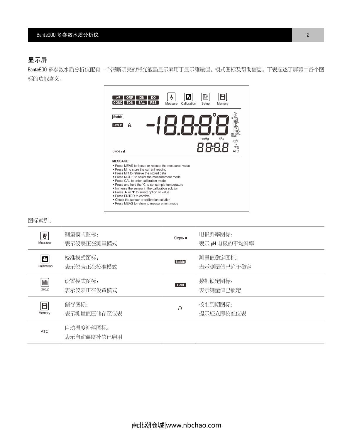 Bante Bante900-CN Laboratory multiparameter Water Quality MeterManual page 3