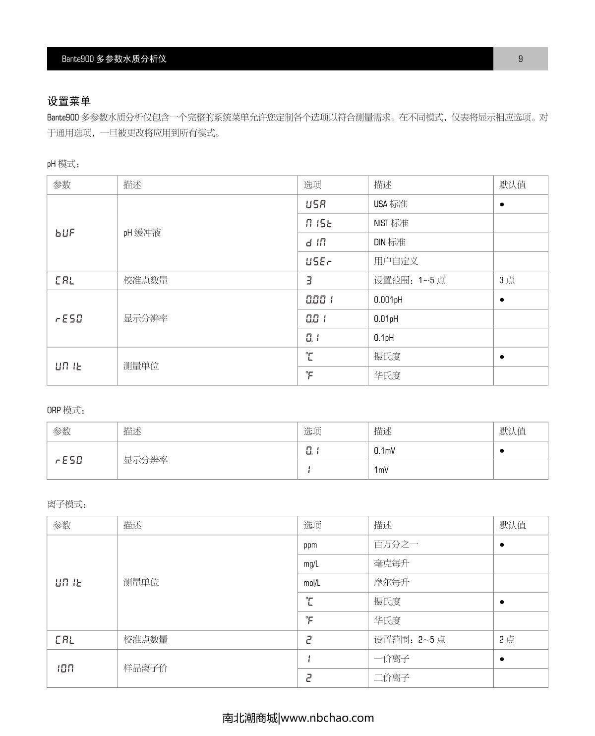 Bante Bante900-CN Laboratory multiparameter Water Quality MeterManual page 10