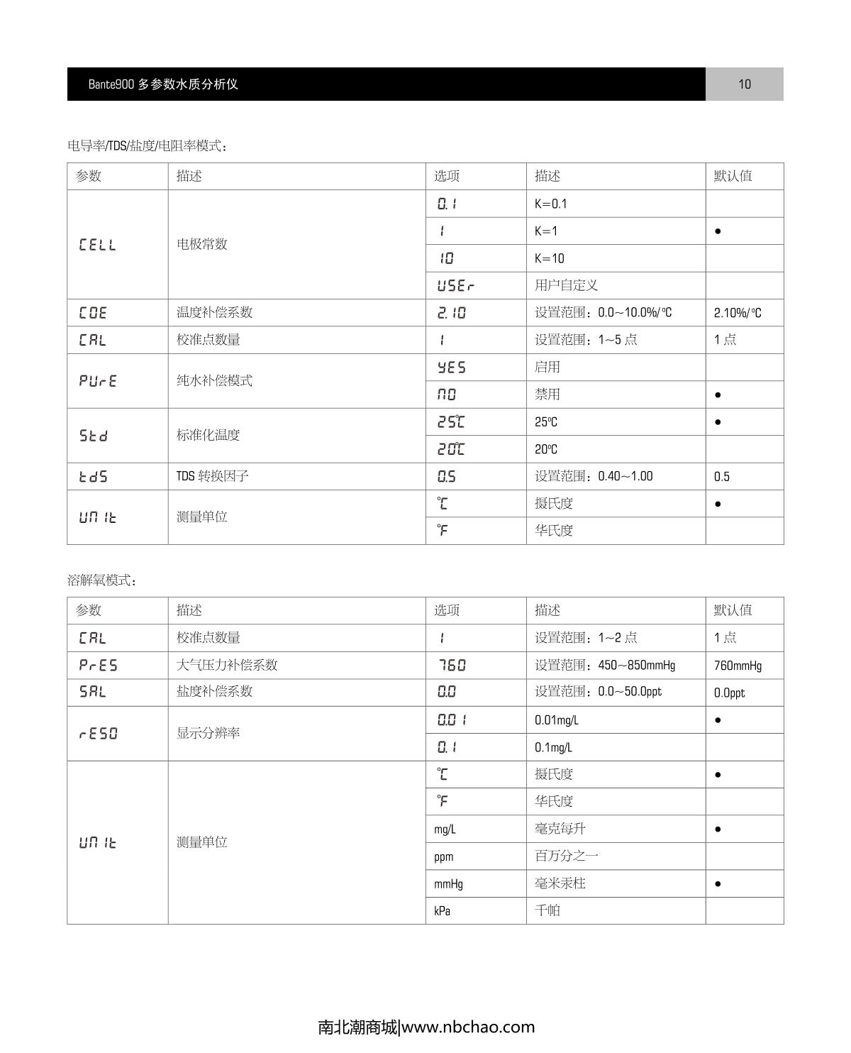Bante Bante900-CN Laboratory multiparameter Water Quality MeterManual page 11
