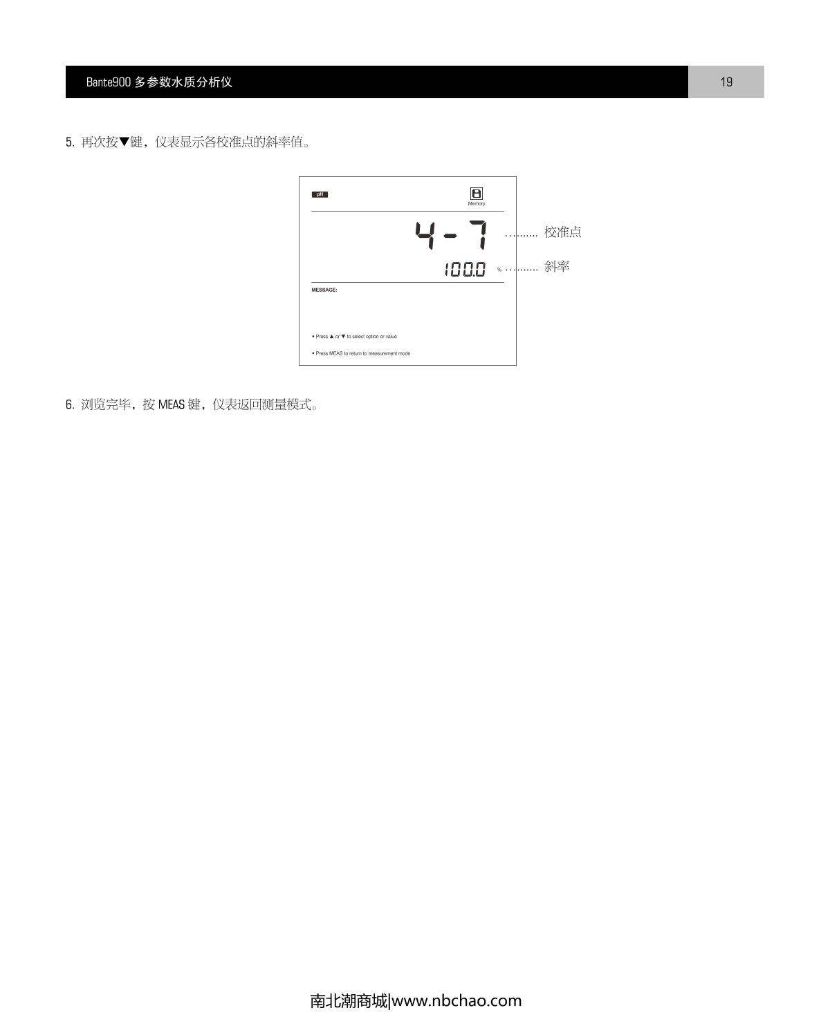 Bante Bante900-CN Laboratory multiparameter Water Quality MeterManual page 20