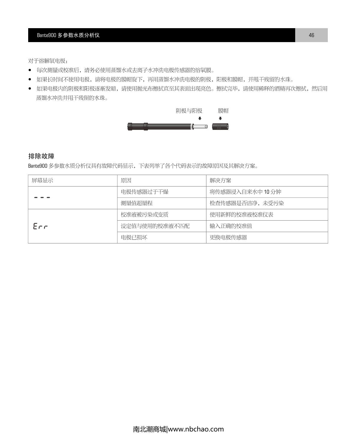 Bante Bante900-CN Laboratory multiparameter Water Quality MeterManual page 47