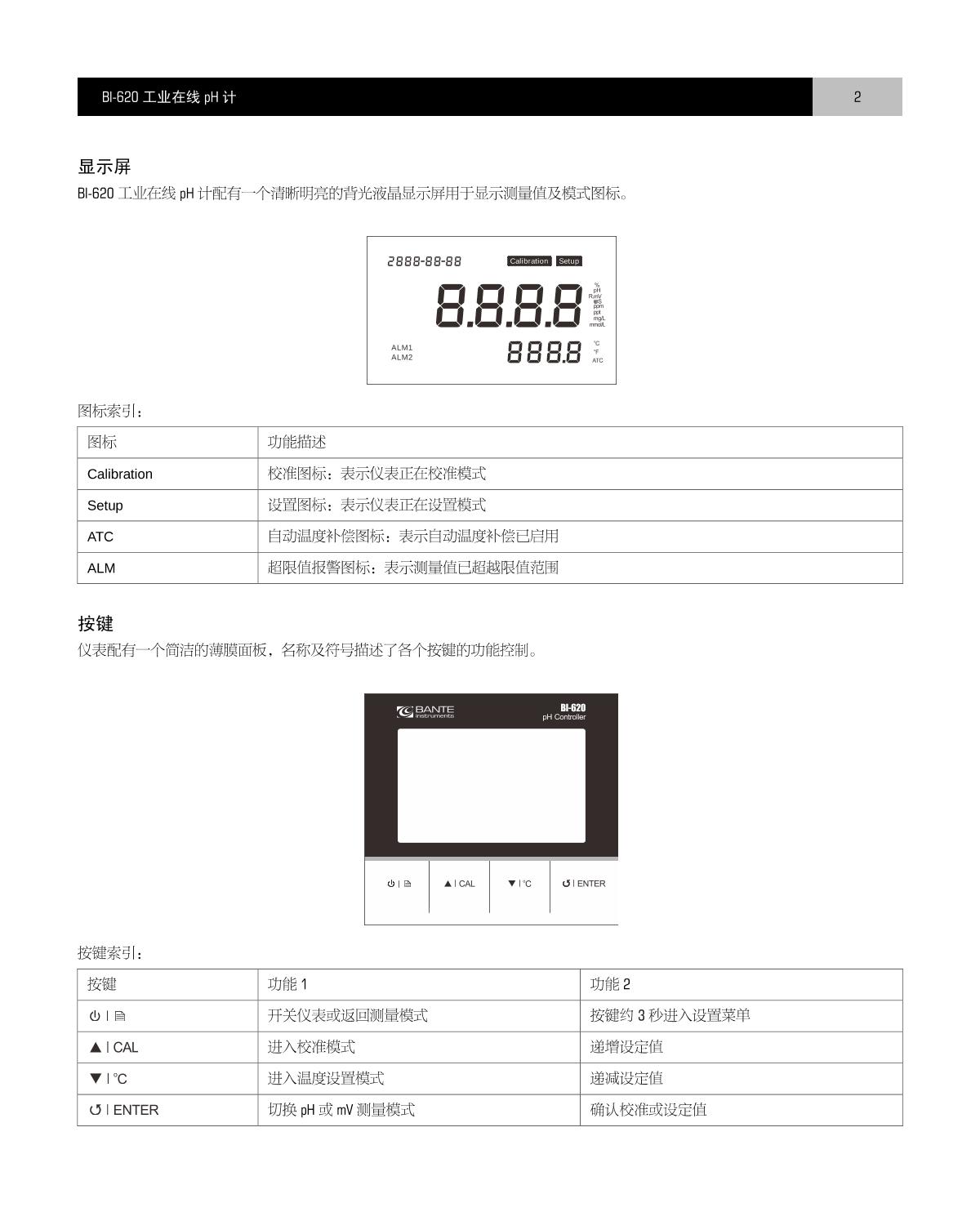 Bante BI-620 Industrial Online pH MeterManual page 3