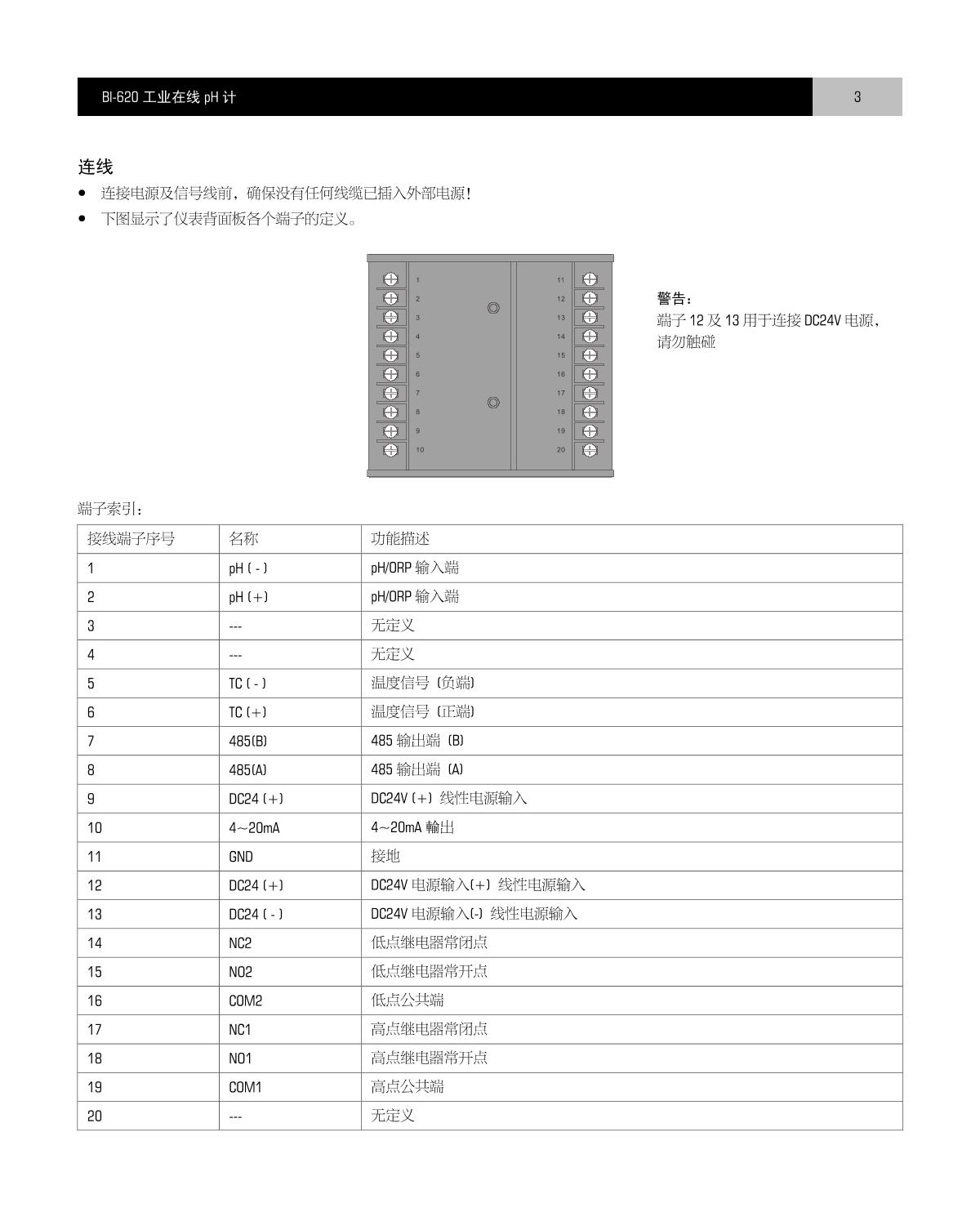Bante BI-620 Industrial Online pH MeterManual page 4