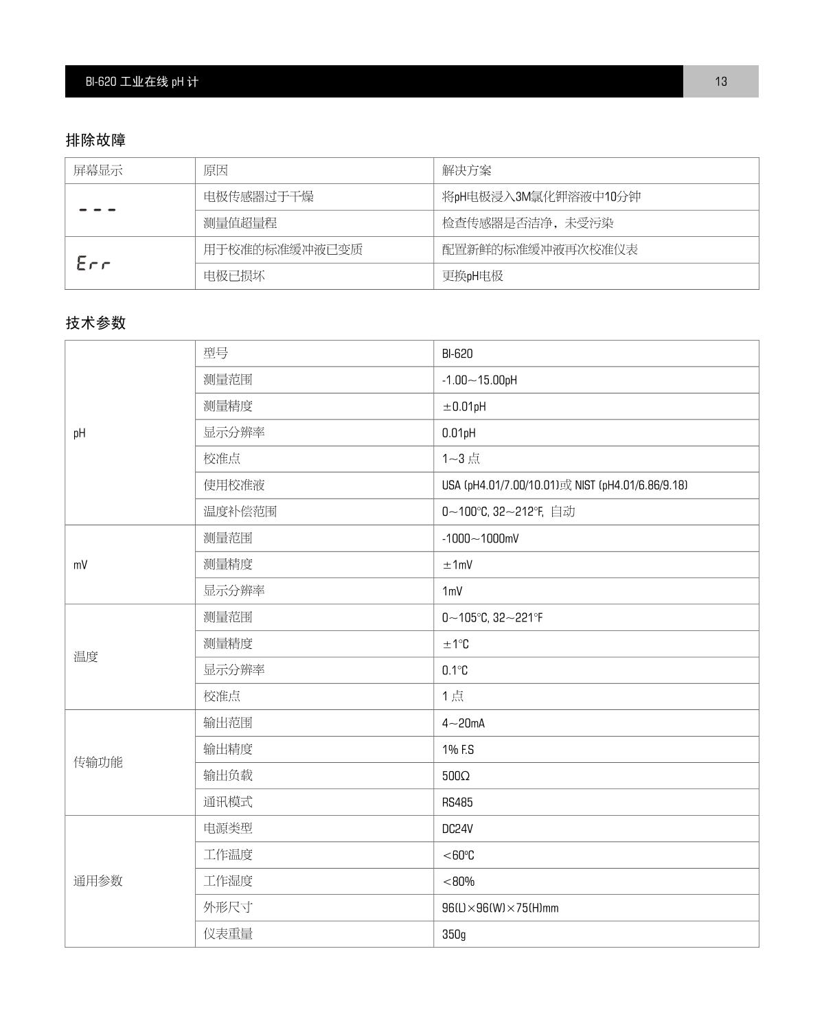 Bante BI-620 Industrial Online pH MeterManual page 14