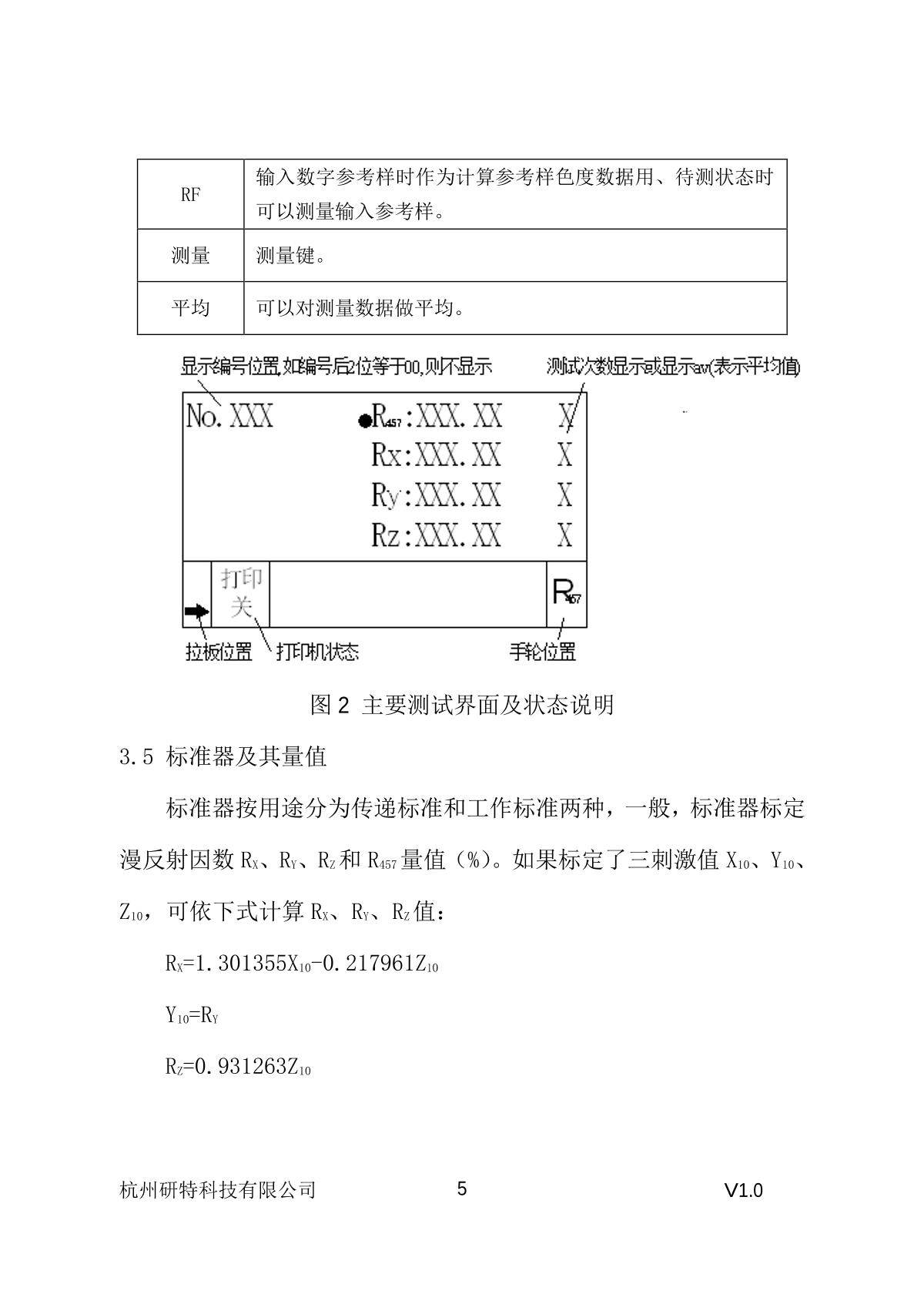 YanTe YT-48A Whiteness ColorimeterManual page 6