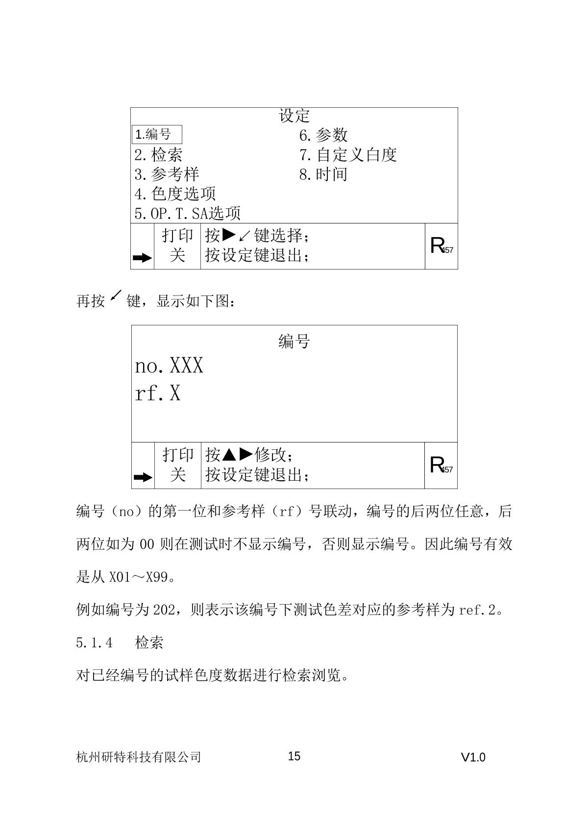 YanTe YT-48A Whiteness ColorimeterManual page 16
