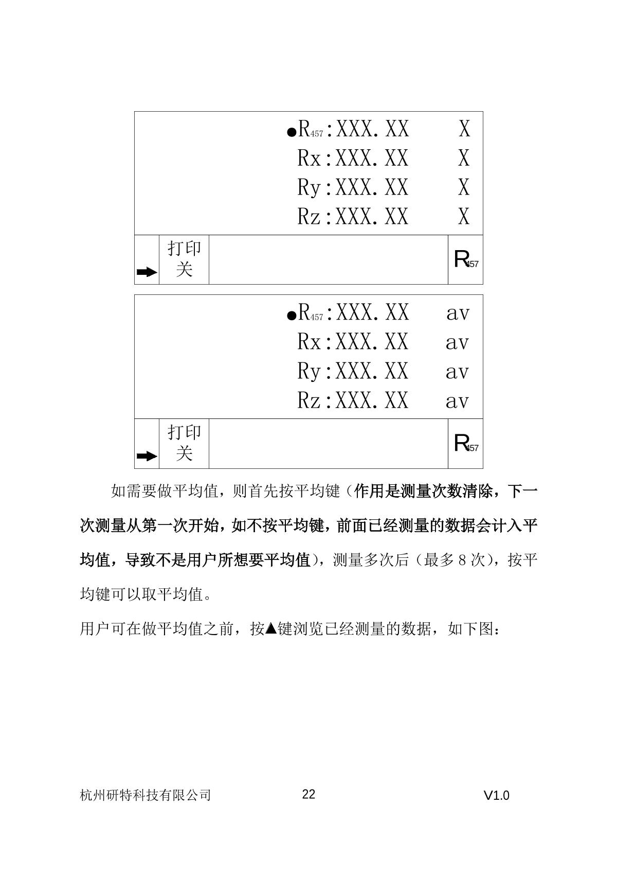 YanTe YT-48A Whiteness ColorimeterManual page 23