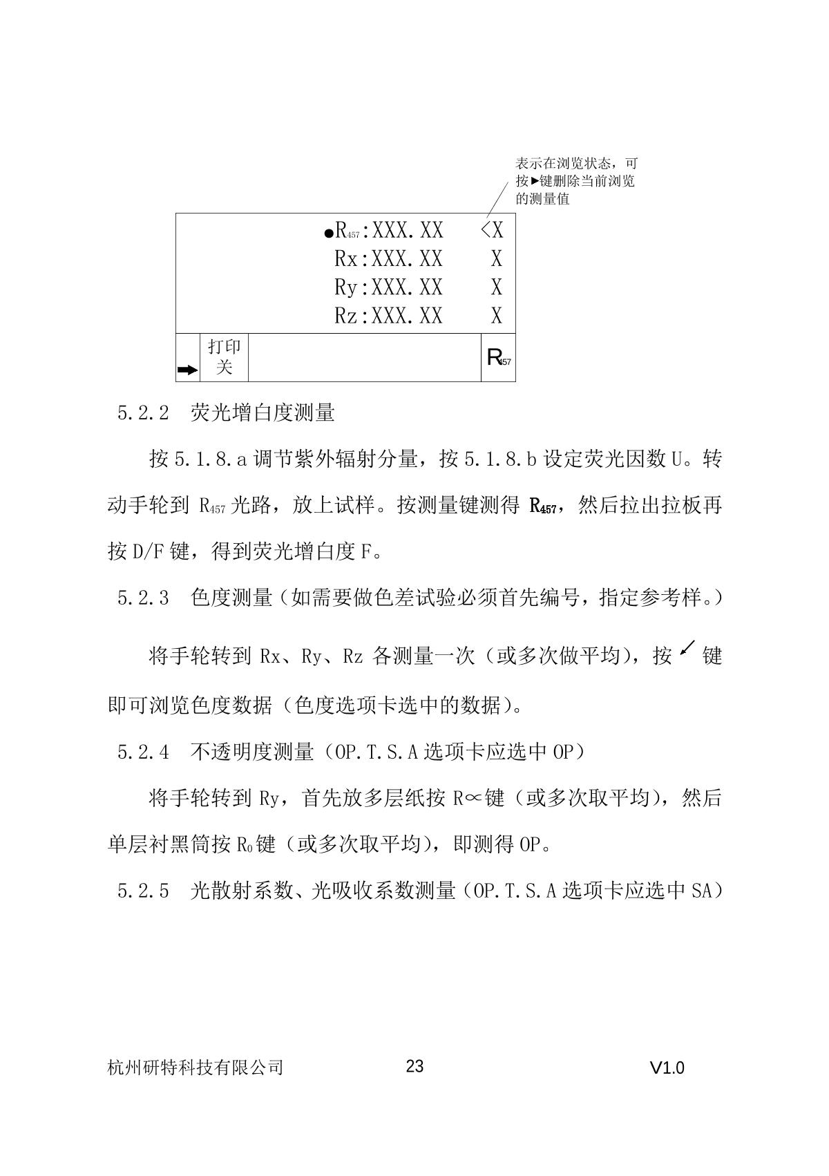 YanTe YT-48A Whiteness ColorimeterManual page 24