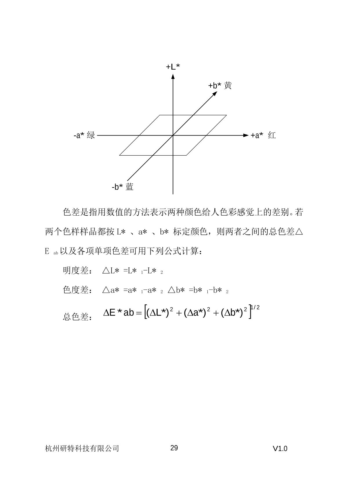 YanTe YT-48A Whiteness ColorimeterManual page 30