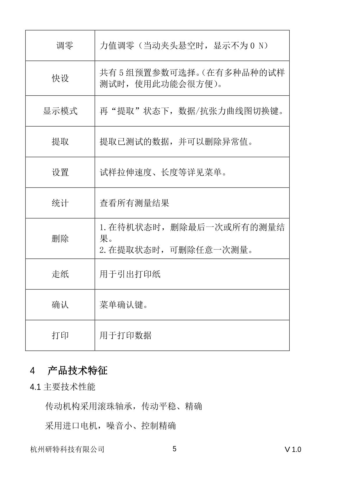 YanTe YT-L30 Vertical computer tensIon MeterManual page 6