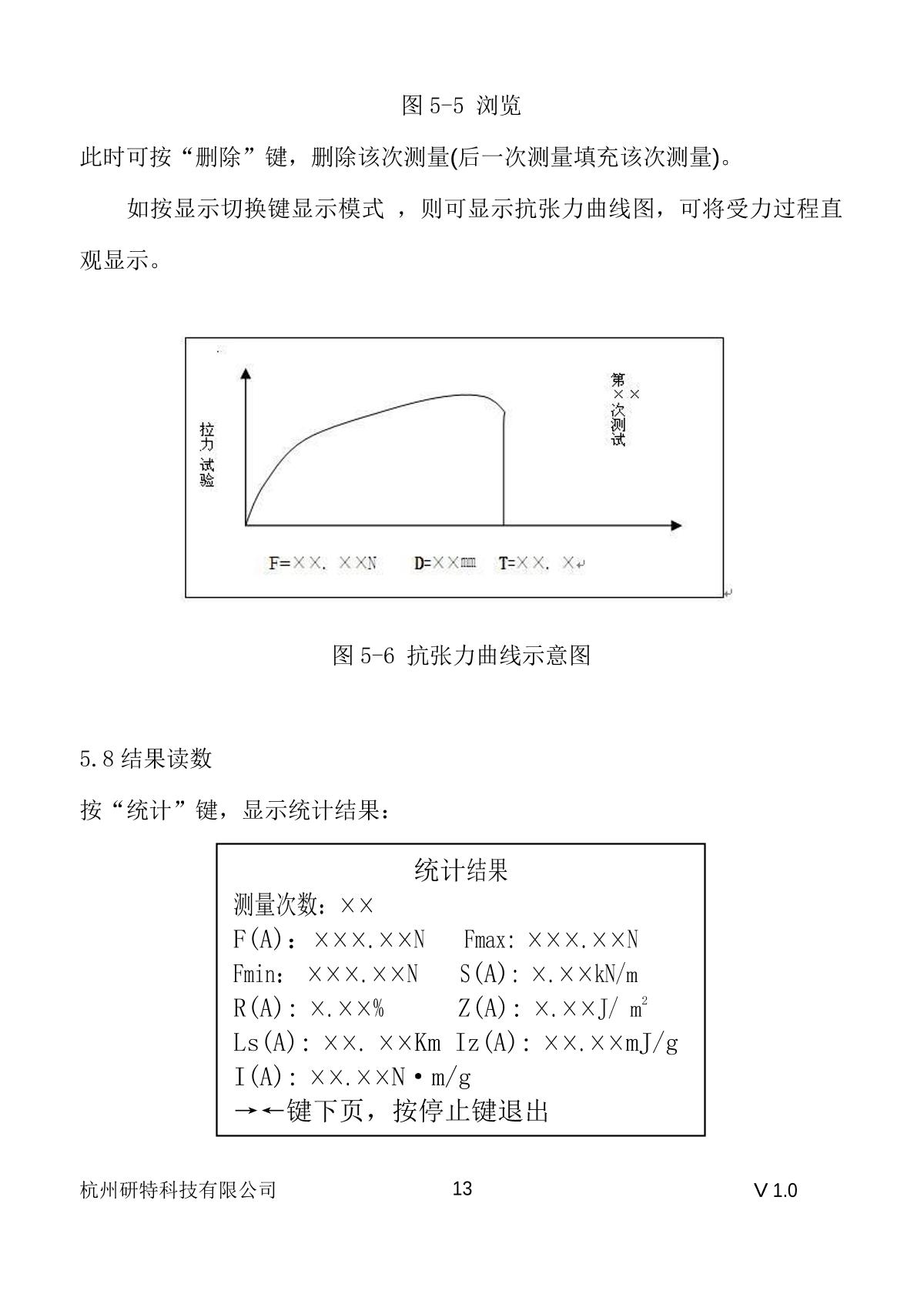 YanTe YT-L30 Vertical computer tensIon MeterManual page 14