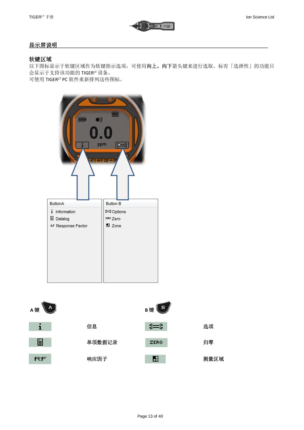 Ion Science LT-00SK General purpose VOC DetectorManual page 12