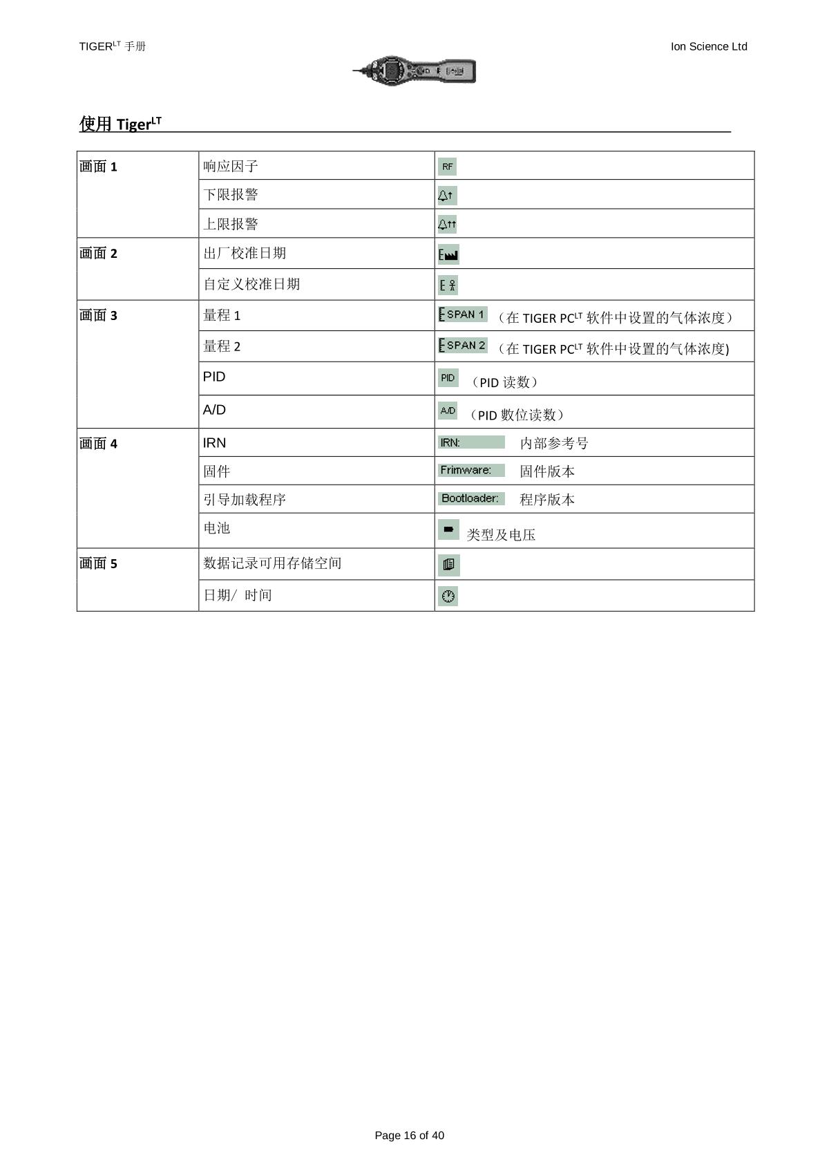 Ion Science LT-00SK General purpose VOC DetectorManual page 15