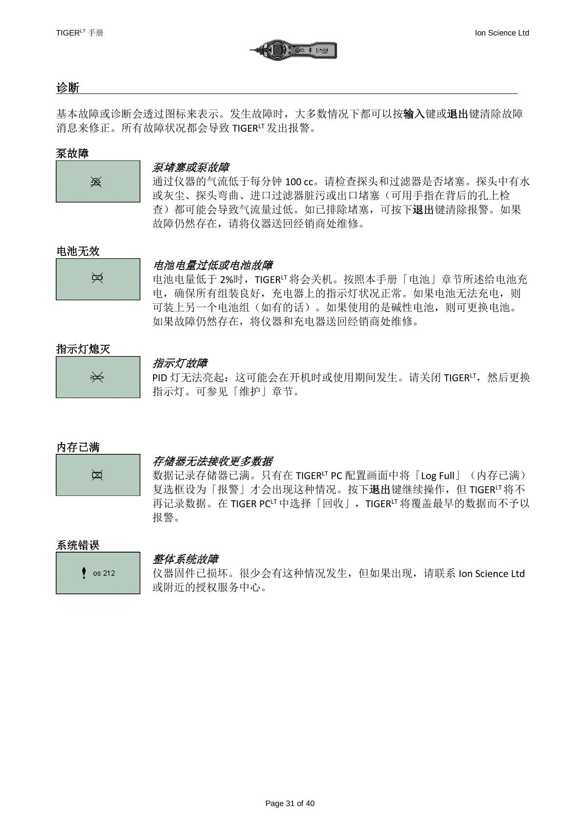 Ion Science LT-00SK General purpose VOC DetectorManual page 30