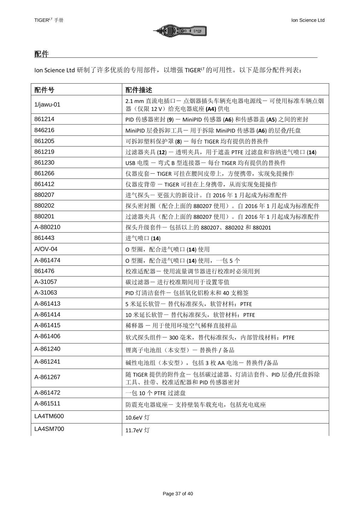 Ion Science LT-00SK General purpose VOC DetectorManual page 36