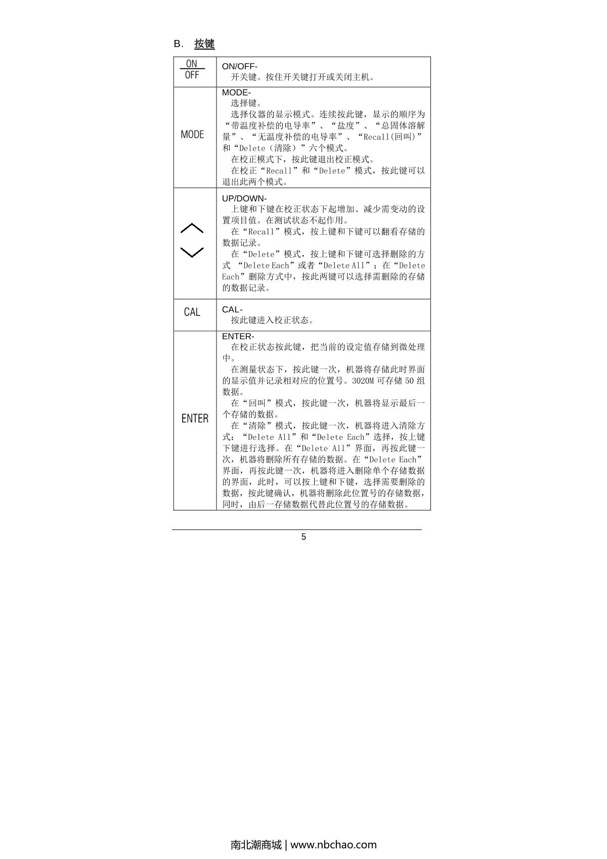 JENCO 3020M Water quality Measurement InstrumentManual page 6