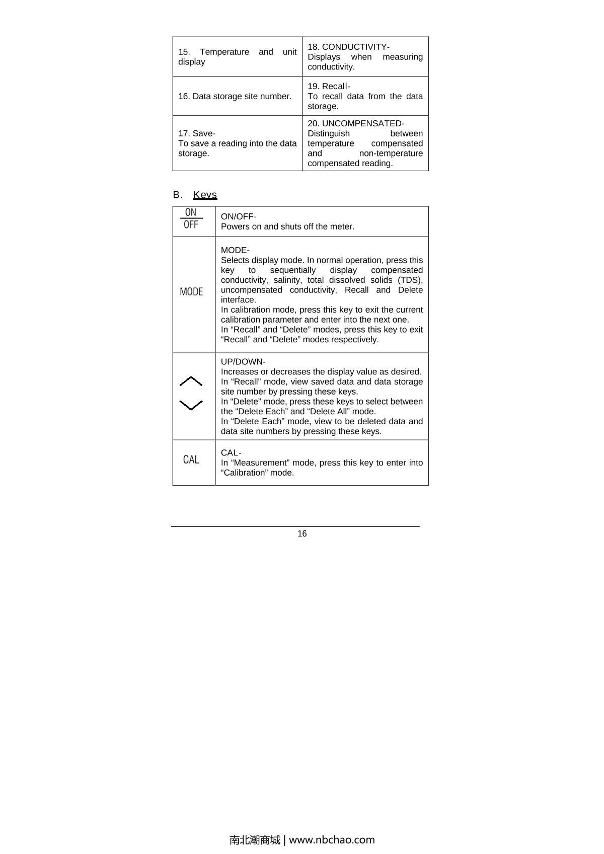JENCO 3020M Water quality Measurement InstrumentManual page 17