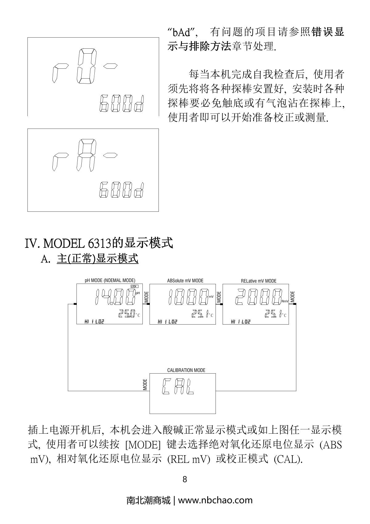 JENCO 6313 pH oxidation controllerManual page 9