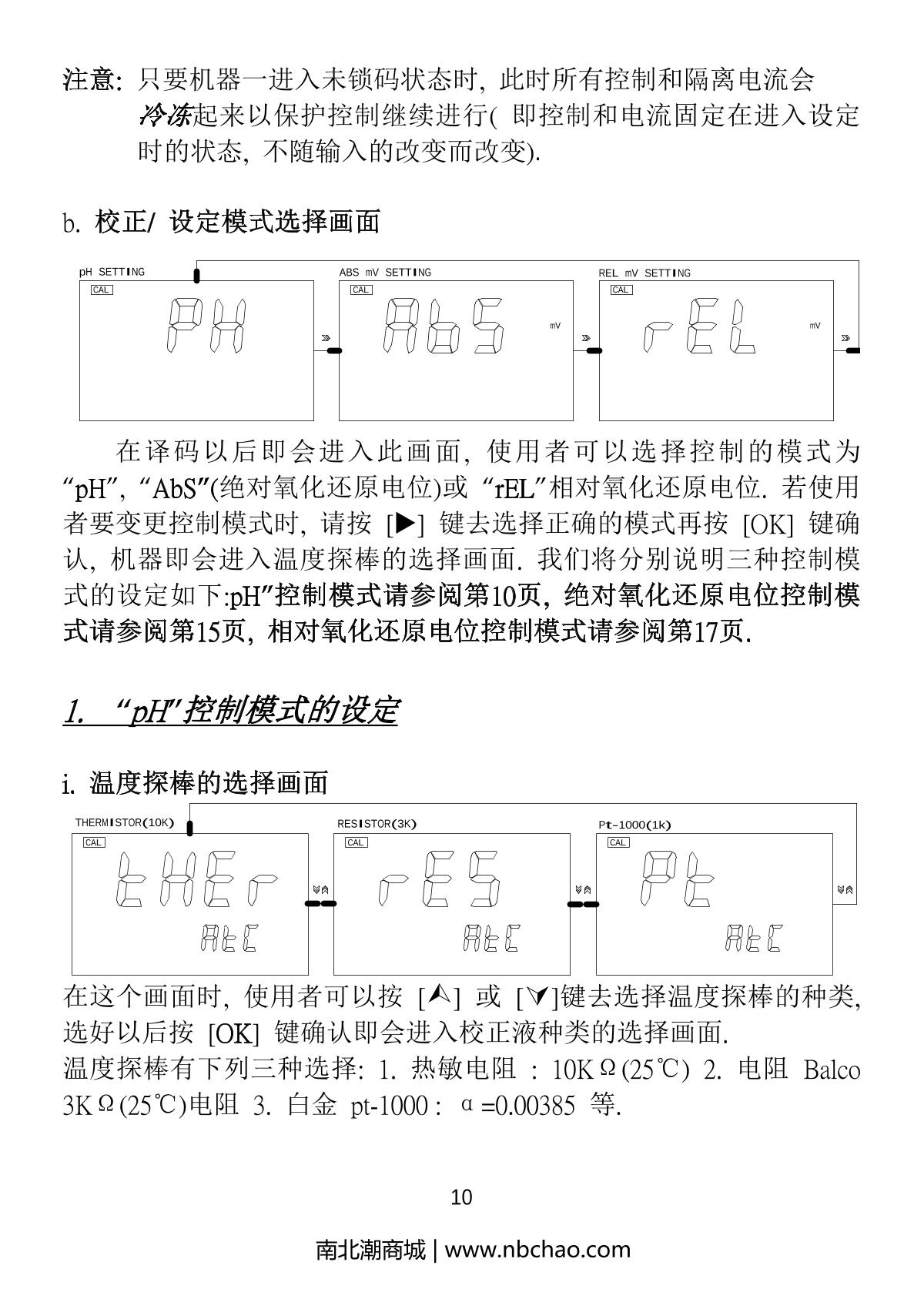 JENCO 6313 pH oxidation controllerManual page 11