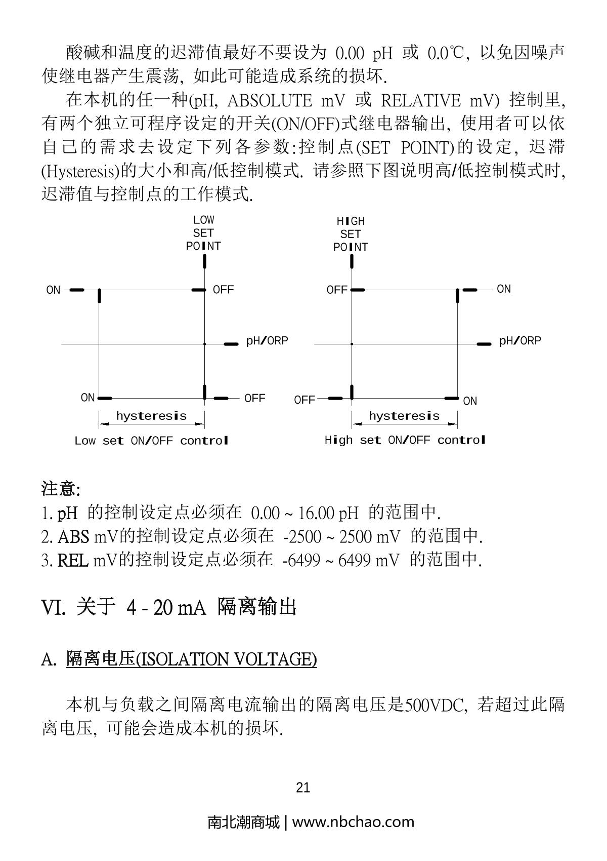 JENCO 6313 pH oxidation controllerManual page 22