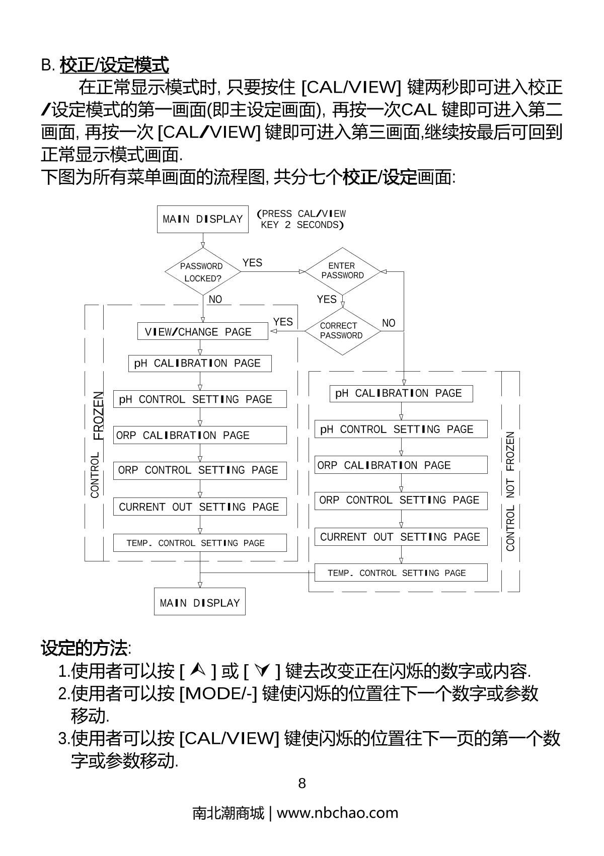 JENCO 6309PDT pH dissolved oxygen temperature controllerManual page 9
