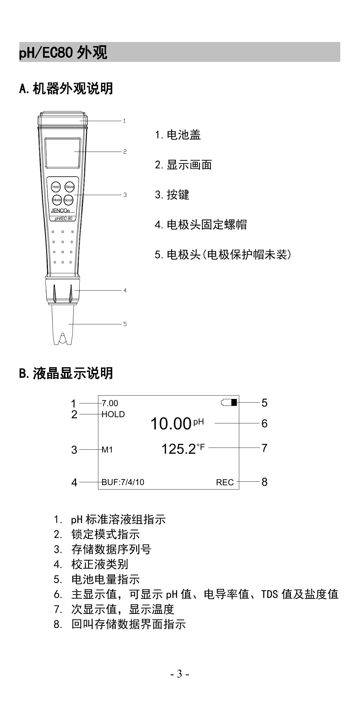 JENCO PH/EC80 Water Quality AnalyzerManual page 4