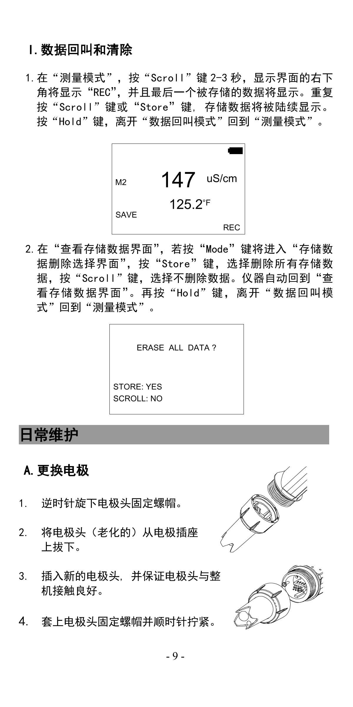 JENCO PH/EC80 Water Quality AnalyzerManual page 10