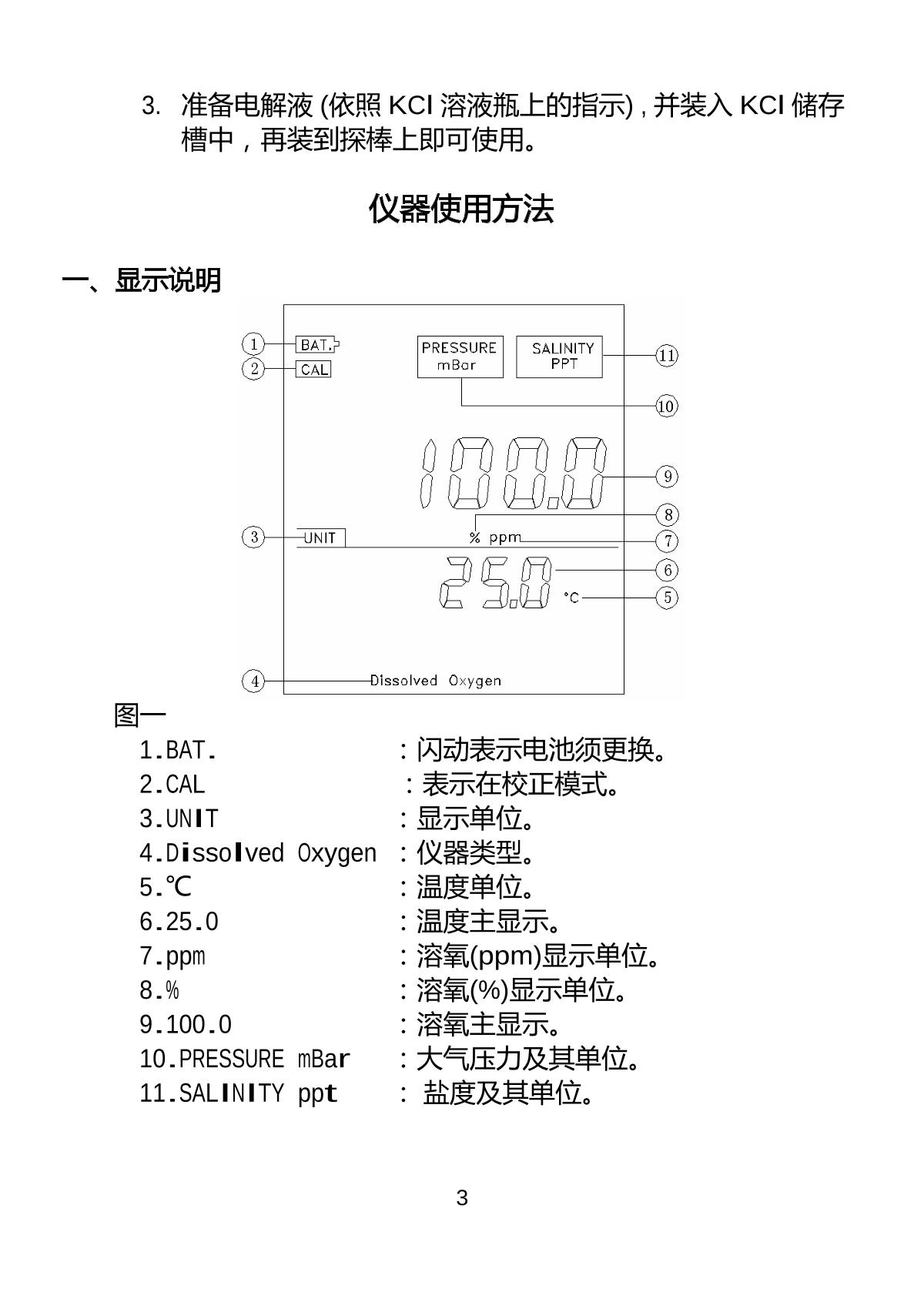 JENCO 9173R Dissolved oxygen (DO) TesterManual page 4