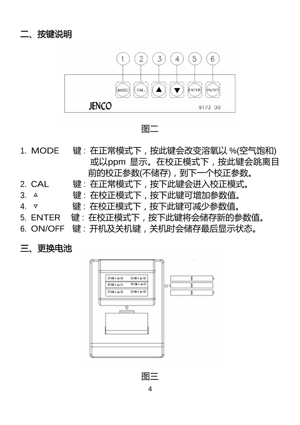 JENCO 9173R Dissolved oxygen (DO) TesterManual page 5