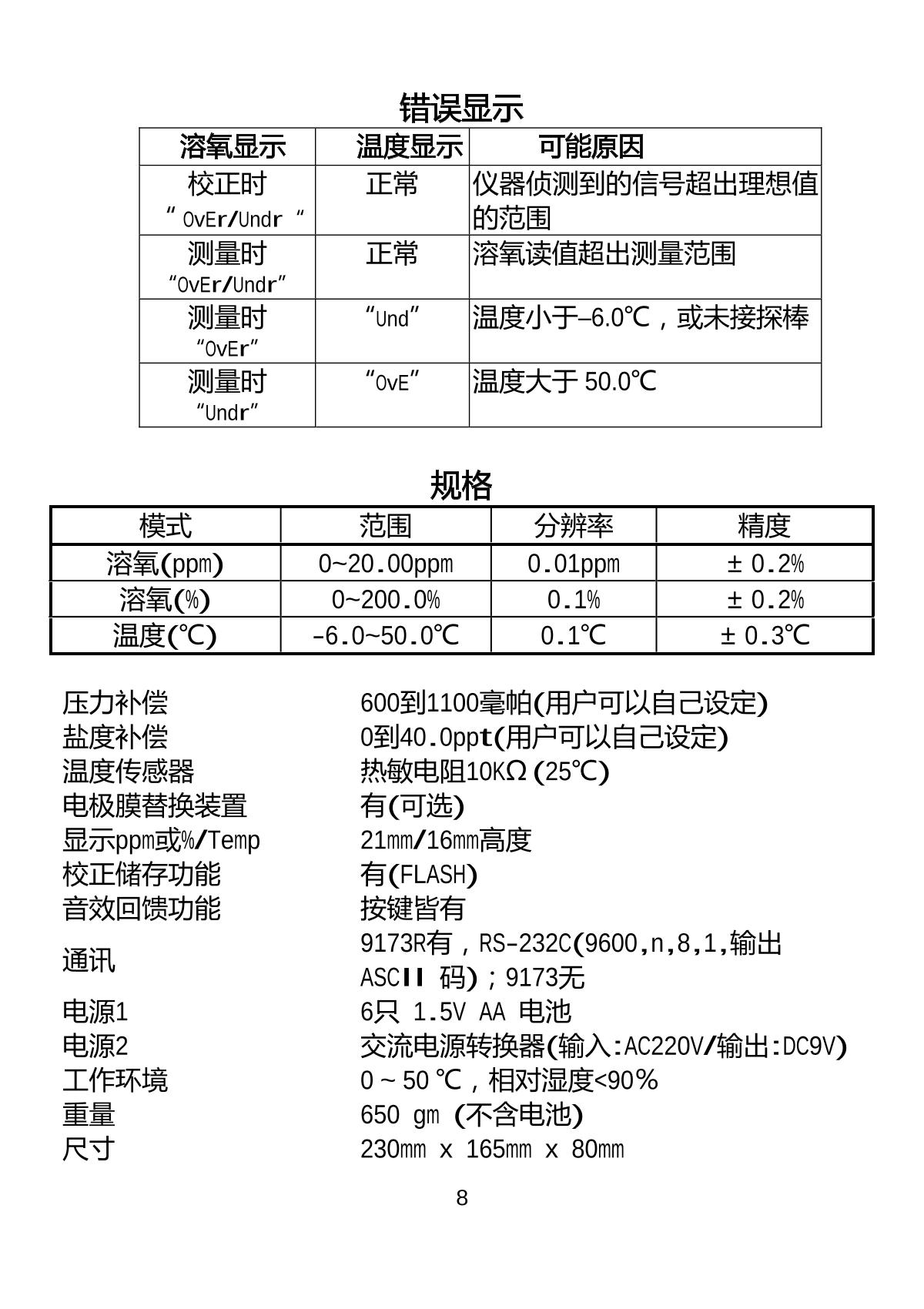 JENCO 9173R Dissolved oxygen (DO) TesterManual page 9